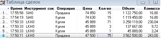 Спасибо тебе милый человек(или робот), я одобряю твой стиль торговли