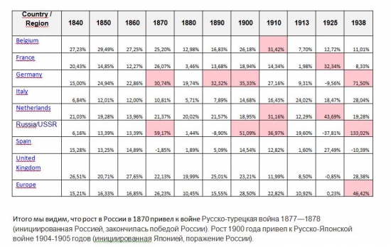 Хотите войны? Быстрой и победоносной? Хотите, что бы все молчали когда «Тагил рулит”? – ПОЖАЙЛУСТА, ВОТ ВАМ