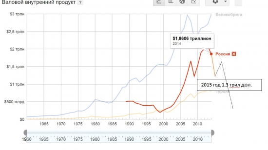 В отелях Турции уже не услышишь "Тагил рулит"