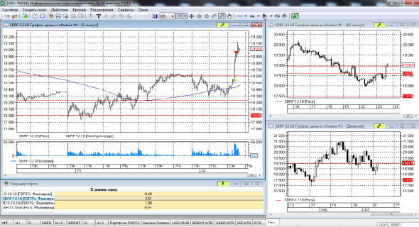 long sber   18560-18960