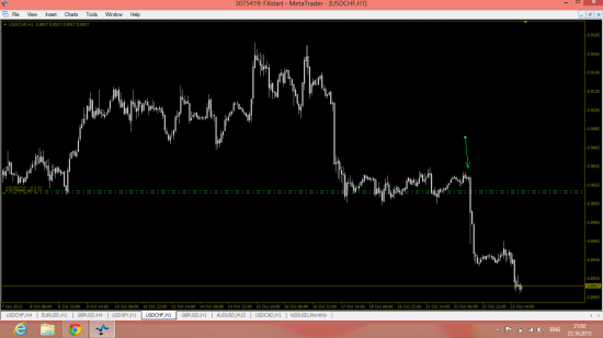 EUR/JPY