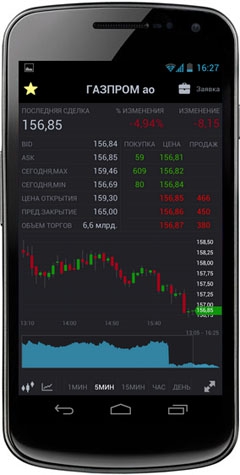 Finam Trade Android. История сегодняшнего облома.