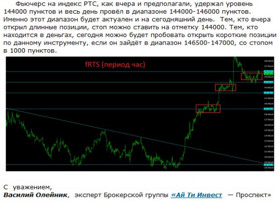 Весело у нас. О RIZ3