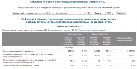 RIH5 по плану и волновая зарисовка