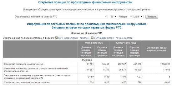 RIH5 по плану и волновая зарисовка