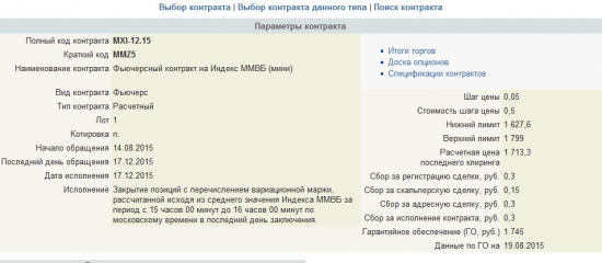 фьючерсный контракт МВБ мини