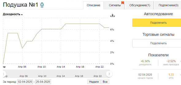 Моя финансовая подушка безопасности