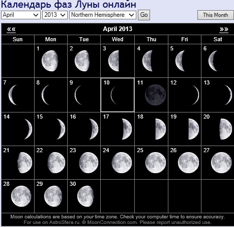 Сегодня новолуние.