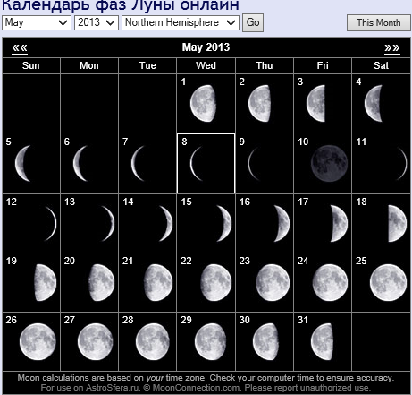 10/05/2013. Готовимся к Мегашорту!