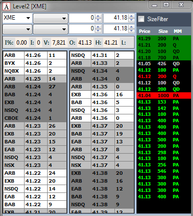 NYSE - Миллион интересных вопросов - 16/08/2012 XME открытие