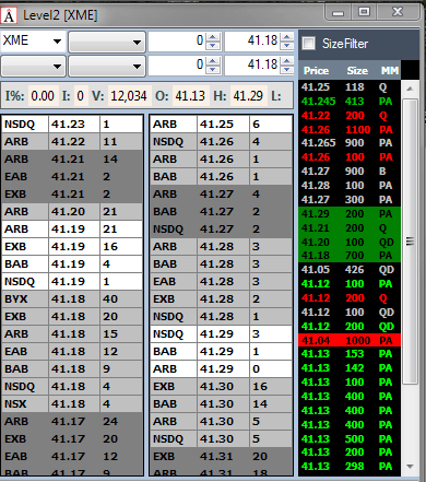 NYSE - Миллион интересных вопросов - 16/08/2012 XME открытие