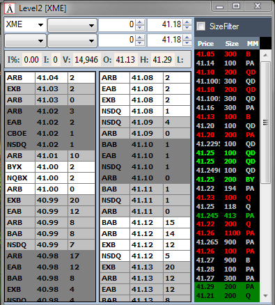 NYSE - Миллион интересных вопросов - 16/08/2012 XME открытие