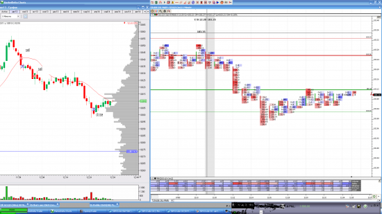 Trade CL and ES