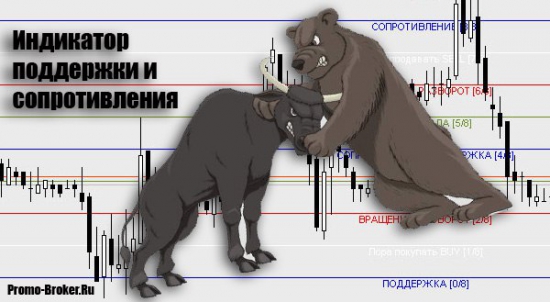 Нефть пора в гору