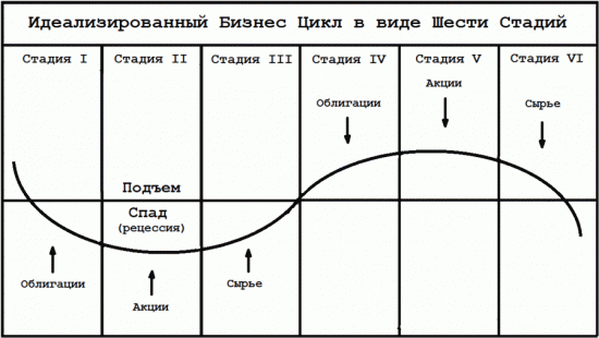 Где мы сейчас