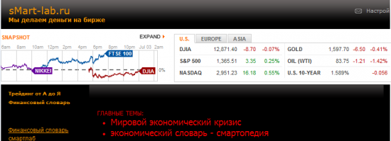 Предложения по смартлаб