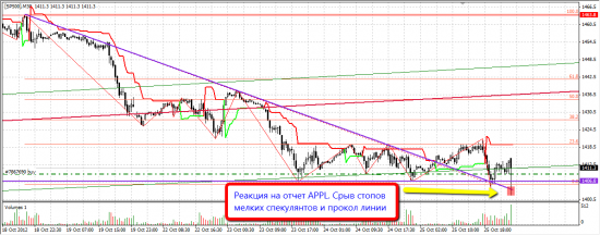 У людей банальный психоз.