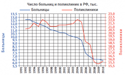 Нам есть чем гордиться.