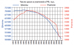 Нам есть чем гордиться.