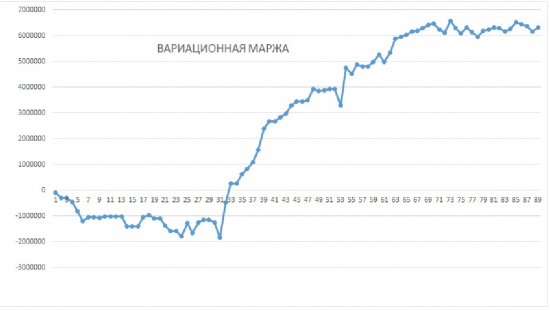 Не думай, что сейчас плохо, потому что завтра может быть еще хуже.