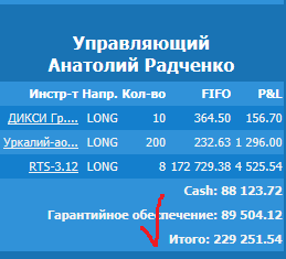 Проблема публичности наносит очередной удар