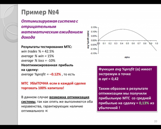 Революция в управлении капиталом