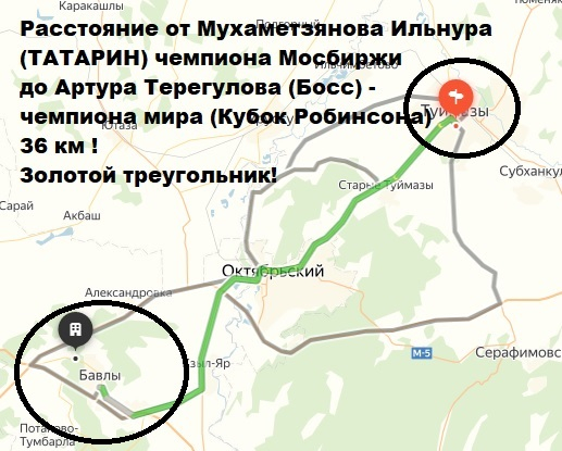 Найдена аномальная зона в России, где живут и работают миллионеры-трейдеры! Татарин (Ильнур Мухаметзянов), Босс (Артур Терегулов): Туймазы, Бавлы