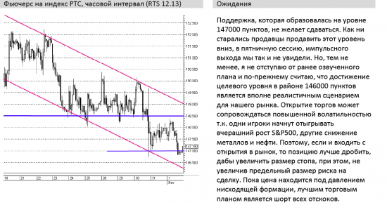 Продолжаю пиарить Шурика (Буханова Александра)