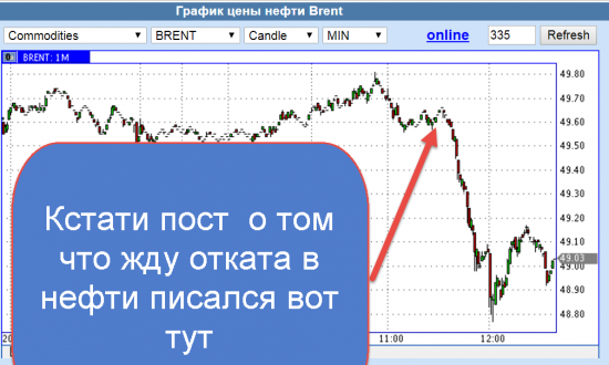 Кречетов. Почему я вчера открыл шорты.