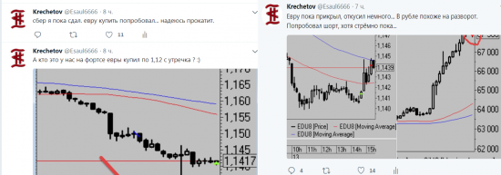 Кречетов. Зашортил si, купил нефть. Разбор логики сделок.