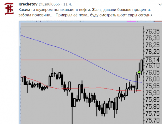 Кречетов. Коротко по рынку, о сделках.