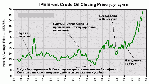 Если завтра начнётся война.ЦЕЛЬ