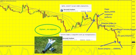 Компьютер,закрывать нельзя.