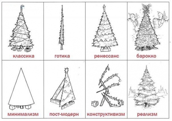 Новогодний юмор...