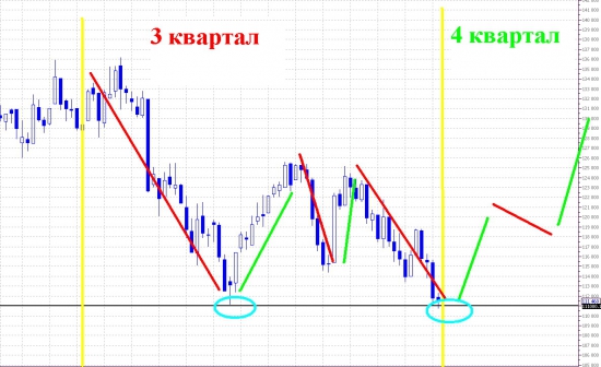 Вы как хотите, но я ПРЕДПОЧИТАЮ ВЕРИТЬ в лучшее