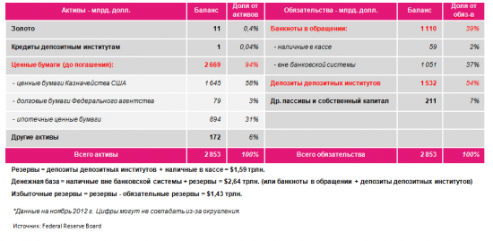 QEternity. Трилогия. Часть 3. Монетаристский беспредел