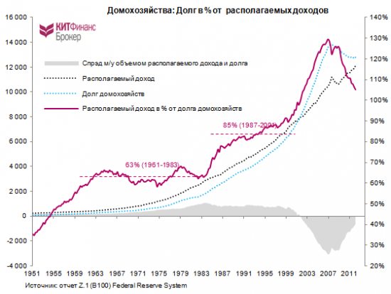 Все, что нужно знать о золоте