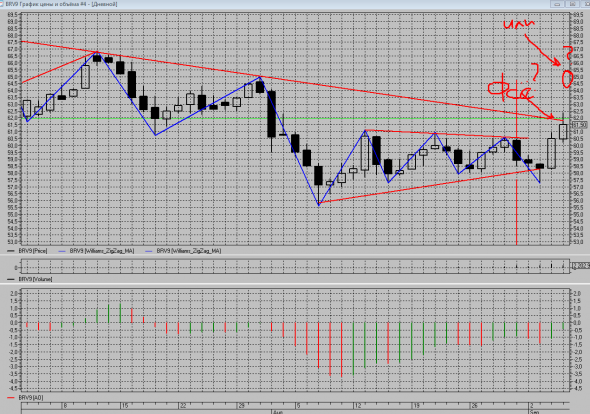 Нефть3