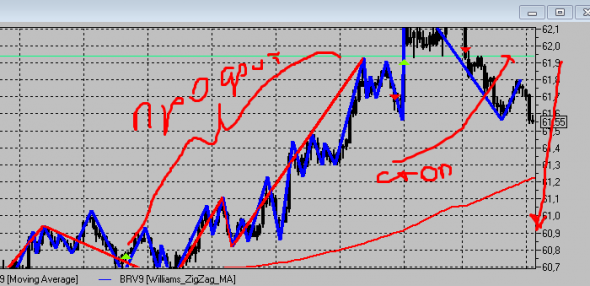 Нефть2