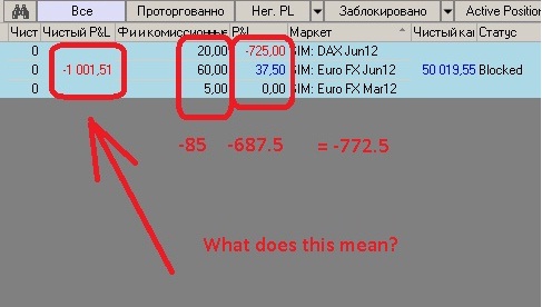 Эксперимент с combine. Кто меня обманул?