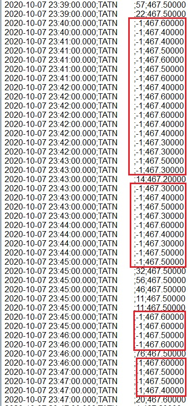 Нашёл Виктора Тарасова на конкурсе ЛЧИ 2020. Неужели это он?