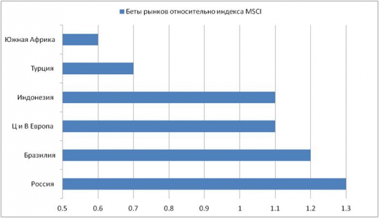 "Побеждает тот, кто умеет ждать"