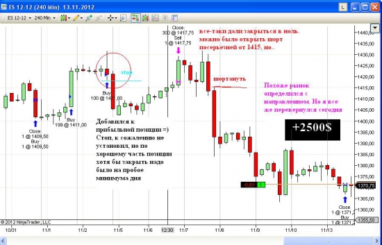 Лучший управляющий.сезон 1 серия 8 (+2500)