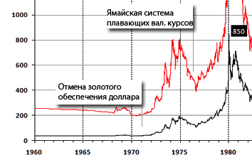 Ну красиво то как!