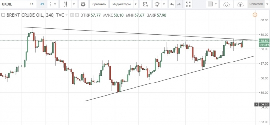 Нефть.