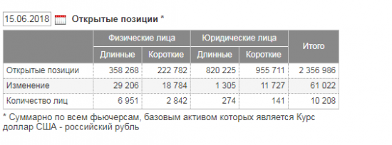 "Поехали" - не зря говорят и палка раз в год стреляет.