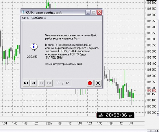 Запретили сделки на ФОРТС !?