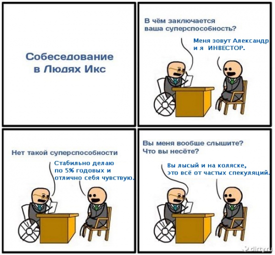 Собеседование Александра=)