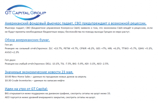Обзор фондового рынка США на 23 мая
