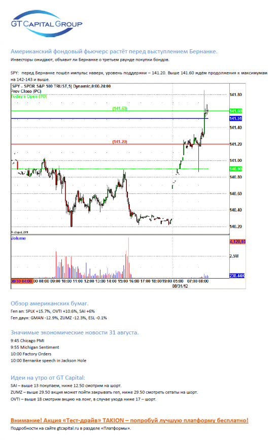 31 августа - пятница - станет ли выступление Бернанке отправной точкой для тренда?